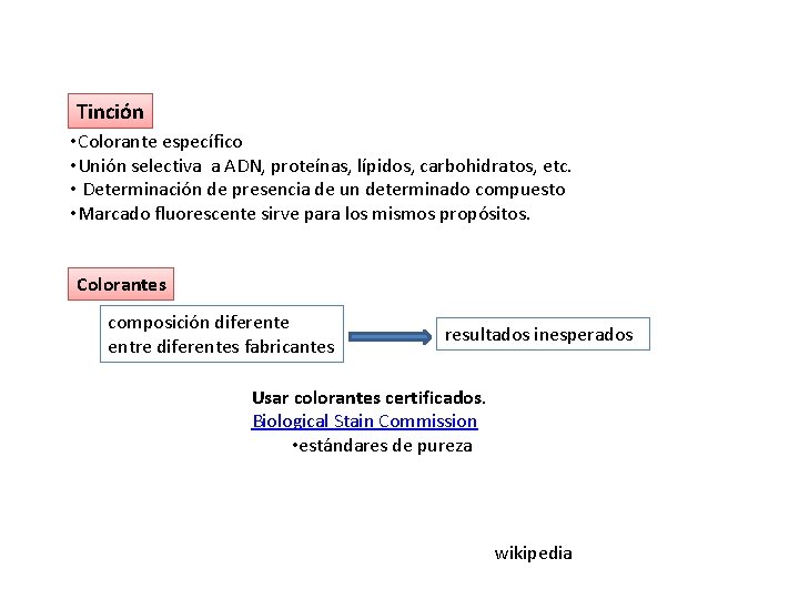 Tinción • Colorante específico • Unión selectiva a ADN, proteínas, lípidos, carbohidratos, etc. •