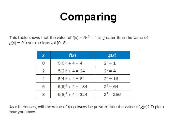 Comparing 