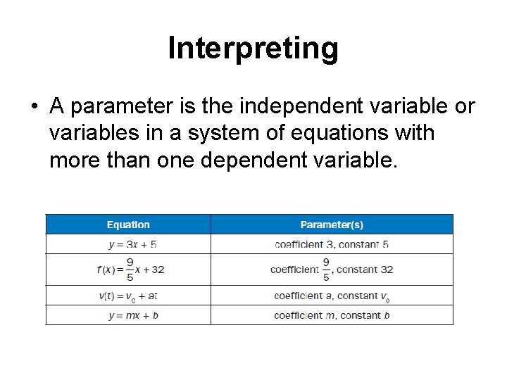 Interpreting • A parameter is the independent variable or variables in a system of