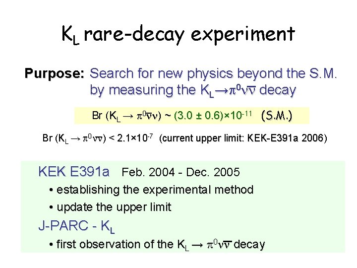 KL rare-decay experiment Purpose: Search for new physics beyond the S. M. by measuring