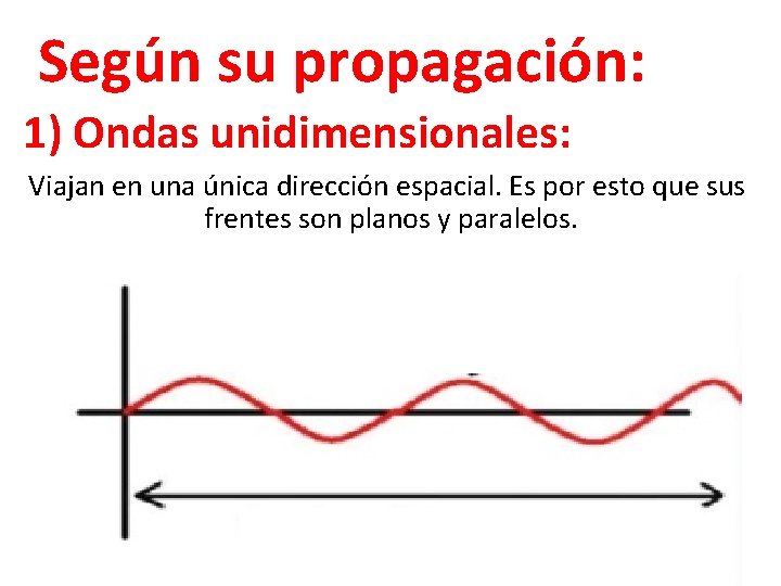 Según su propagación: 1) Ondas unidimensionales: Viajan en una única dirección espacial. Es por
