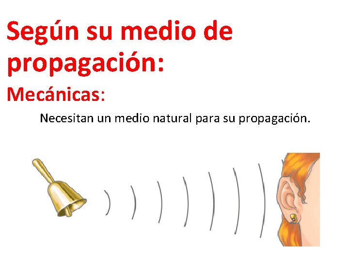 Según su medio de propagación: Mecánicas: Necesitan un medio natural para su propagación. 