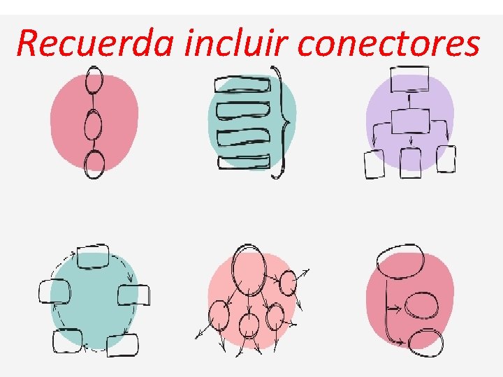 Recuerda incluir conectores 