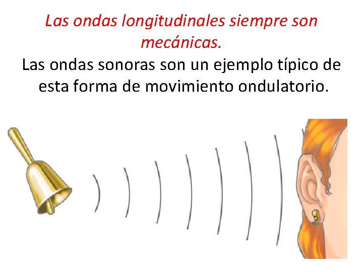 Las ondas longitudinales siempre son mecánicas. Las ondas sonoras son un ejemplo típico de