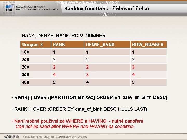 Ranking functions – číslování řádků RANK, DENSE_RANK, ROW_NUMBER Sloupec X RANK DENSE_RANK ROW_NUMBER 100