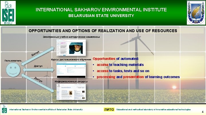 INTERNATIONAL SAKHAROV ENVIRONMENTAL INSTITUTE BELARUSIAN STATE UNIVERSITY OPPORTUNITIES AND OPTIONS OF REALIZATION AND USE