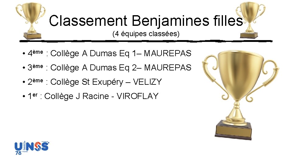Classement Benjamines filles (4 équipes classées) • 4ème : Collège A Dumas Eq 1–