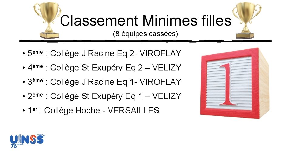 Classement Minimes filles (8 équipes cassées) • 5ème : Collège J Racine Eq 2