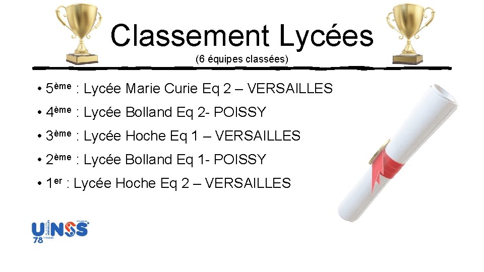 Classement Lycées (6 équipes classées) • 5ème : Lycée Marie Curie Eq 2 –