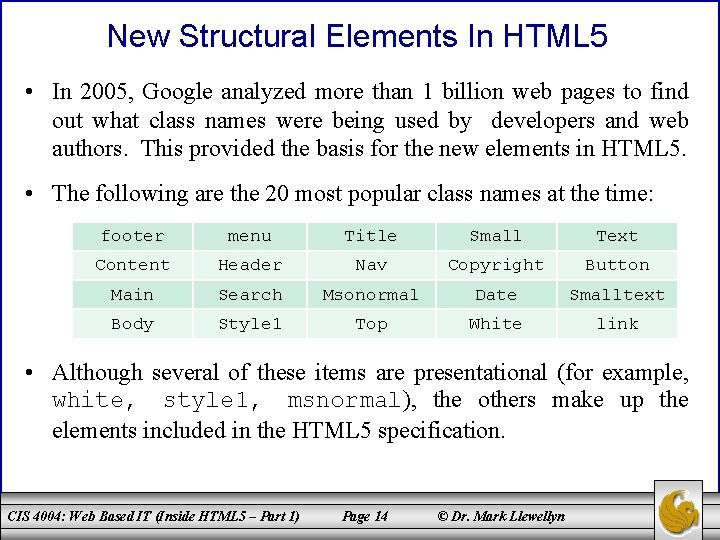 New Structural Elements In HTML 5 • In 2005, Google analyzed more than 1