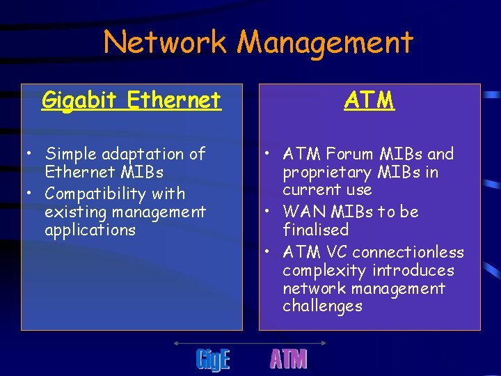 Network Management Gigabit Ethernet • Simple adaptation of Ethernet MIBs • Compatibility with existing