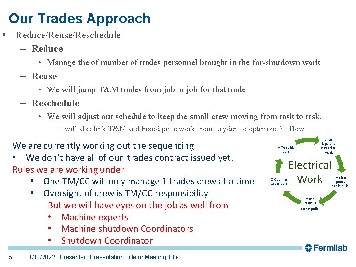 Our Trades Approach • Reduce/Reuse/Reschedule – Reduce • Manage the of number of trades