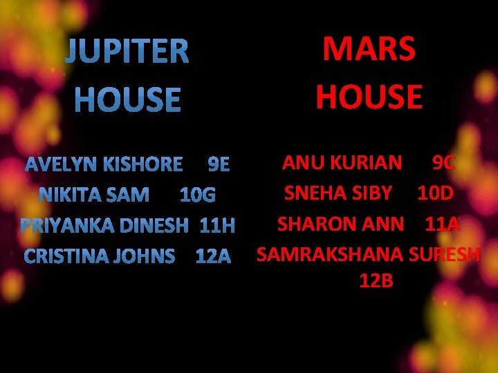 MARS HOUSE ANU KURIAN 9 C SNEHA SIBY 10 D SHARON ANN 11 A