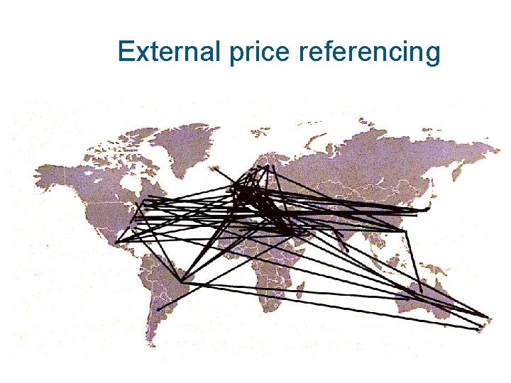External price referencing 