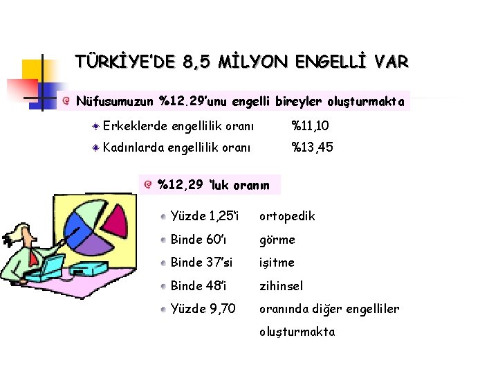 TÜRKİYE’DE 8, 5 MİLYON ENGELLİ VAR Nüfusumuzun %12. 29’unu engelli bireyler oluşturmakta Erkeklerde engellilik