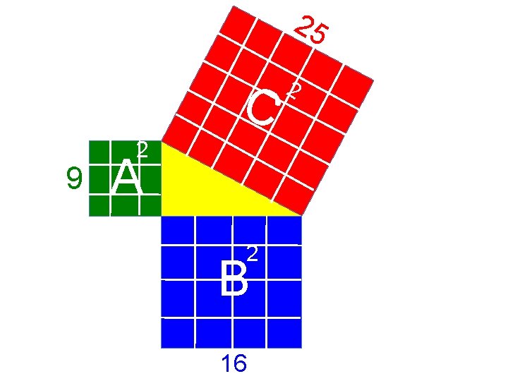 25 C 9 5 22 A 3 4 2 2 2 B 16 2