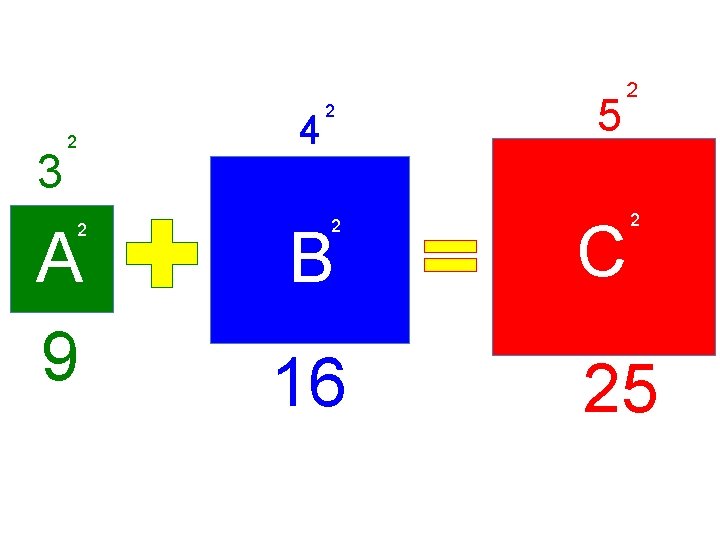 3 2 2 A 9 4 2 5 2 2 B C 16 25
