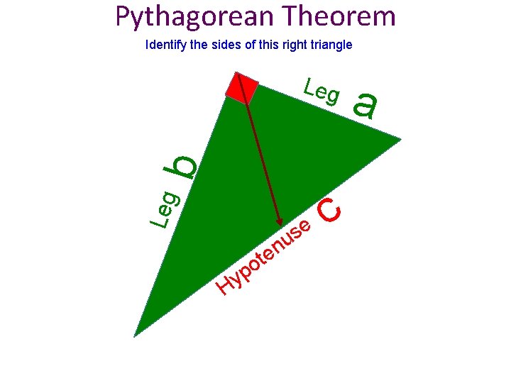 Pythagorean Theorem Identify the sides of this right triangle Leg b Leg se u