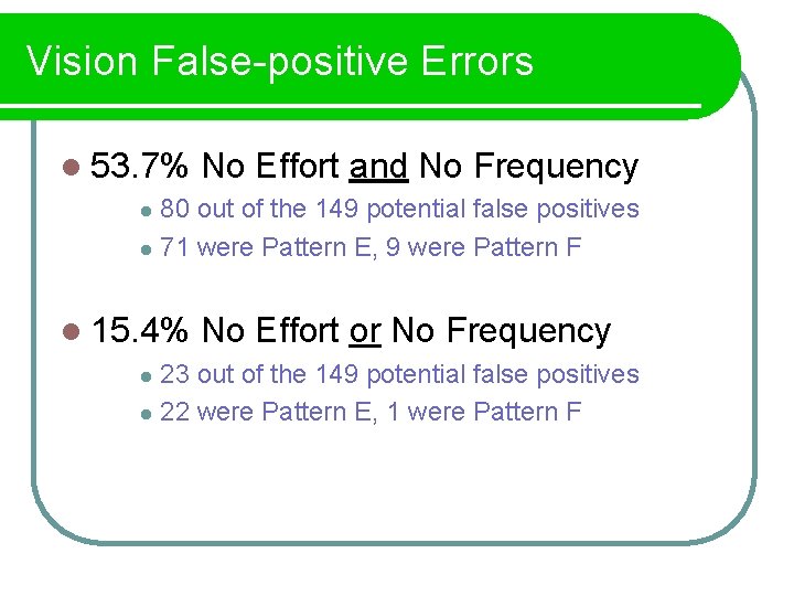 Vision False-positive Errors l 53. 7% No Effort and No Frequency 80 out of