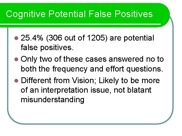 Cognitive Potential False Positives l 25. 4% (306 out of 1205) are potential false