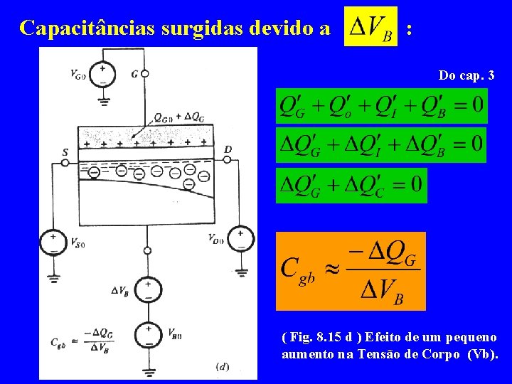 Capacitâncias surgidas devido a : Do cap. 3 ( Fig. 8. 15 d )