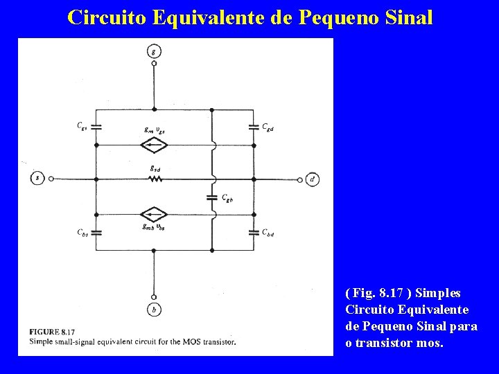 Circuito Equivalente de Pequeno Sinal ( Fig. 8. 17 ) Simples Circuito Equivalente de