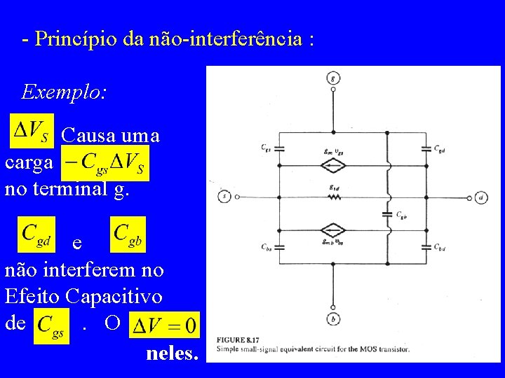 - Princípio da não-interferência : Exemplo: Causa uma carga no terminal g. e não