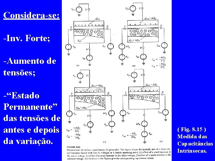 Considera-se: -Inv. Forte; -Aumento de tensões; -“Estado Permanente” das tensões de antes e depois
