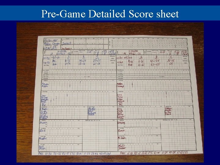 Pre-Game Detailed Score sheet 