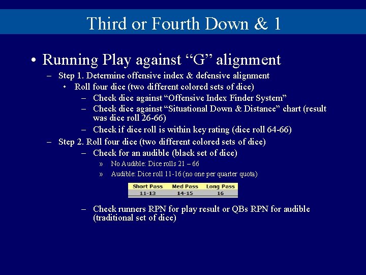 Third or Fourth Down & 1 • Running Play against “G” alignment – Step