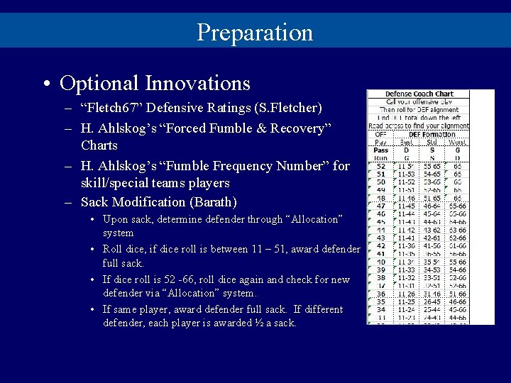 Preparation • Optional Innovations – “Fletch 67” Defensive Ratings (S. Fletcher) – H. Ahlskog’s