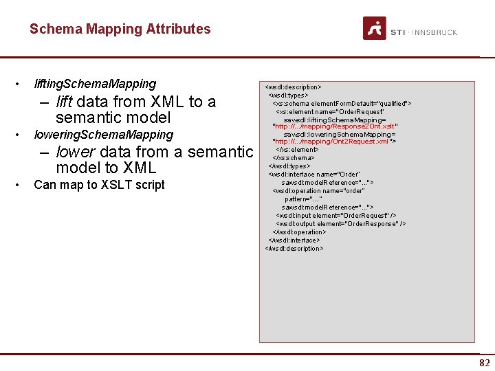 Schema Mapping Attributes • lifting. Schema. Mapping – lift data from XML to a