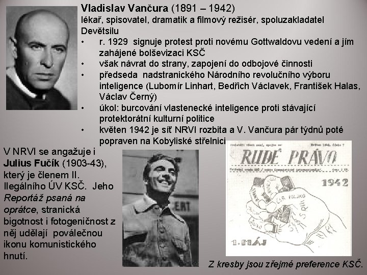 Vladislav Vančura (1891 – 1942) lékař, spisovatel, dramatik a filmový režisér, spoluzakladatel Devětsilu •
