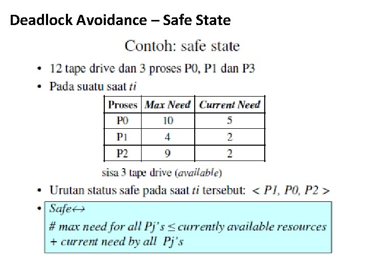 Deadlock Avoidance – Safe State Deadlock Avoidance – Safe State