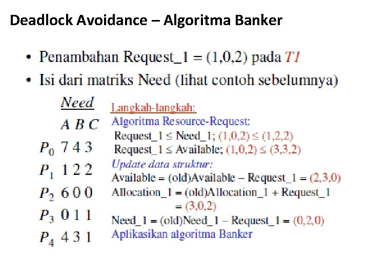 Deadlock Avoidance – Algoritma Banker Deadlock Avoidance – Algoritma Banker