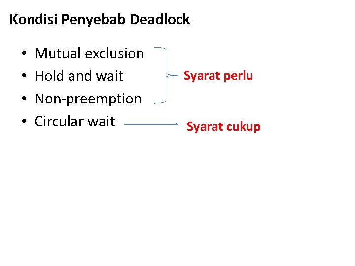 Kondisi Penyebab Deadlock • • Mutual exclusion Hold and wait Non-preemption Circular wait Syarat Kondisi Penyebab Deadlock • • Mutual exclusion Hold and wait Non-preemption Circular wait Syarat