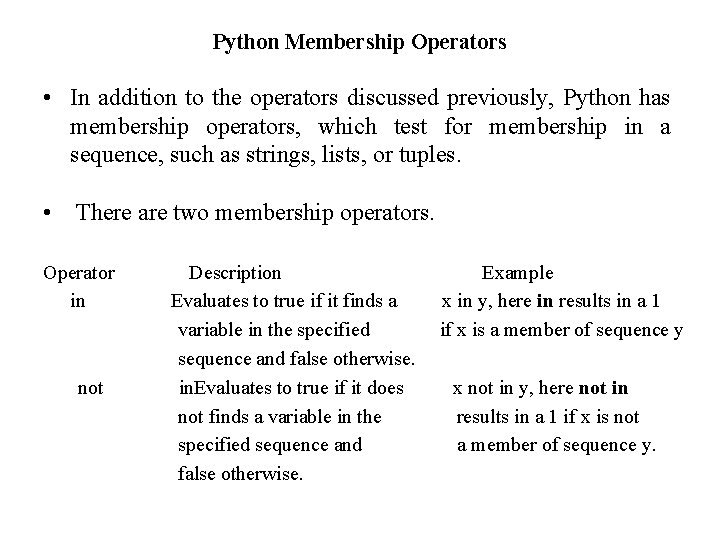Python Membership Operators • In addition to the operators discussed previously, Python has membership Python Membership Operators • In addition to the operators discussed previously, Python has membership