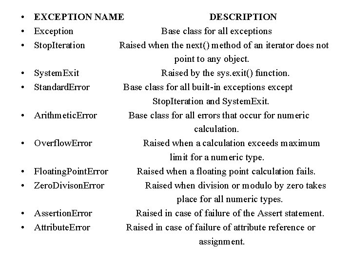 • EXCEPTION NAME DESCRIPTION • Exception Base class for all exceptions • Stop. • EXCEPTION NAME DESCRIPTION • Exception Base class for all exceptions • Stop.