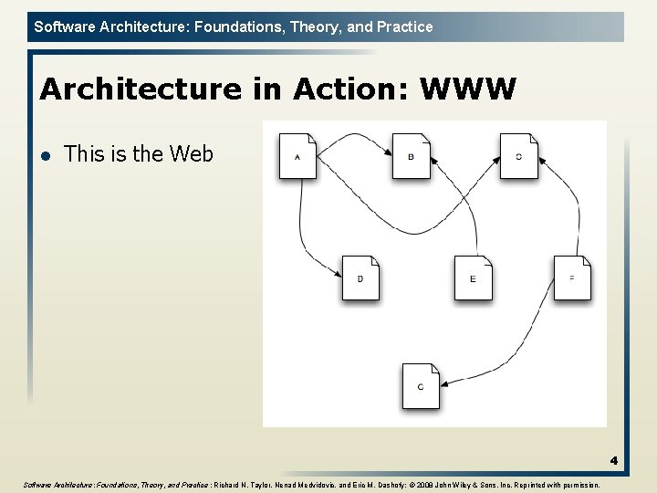 Software Architecture: Foundations, Theory, and Practice Architecture in Action: WWW l This is the