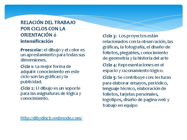 RELACIÓN DEL TRABAJO POR CICLOS CON LA ORIENTACIÓN ó intensificación Preescolar: el dibujo y