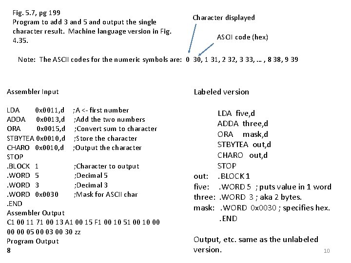 Fig. 5. 7, pg 199 Program to add 3 and 5 and output the