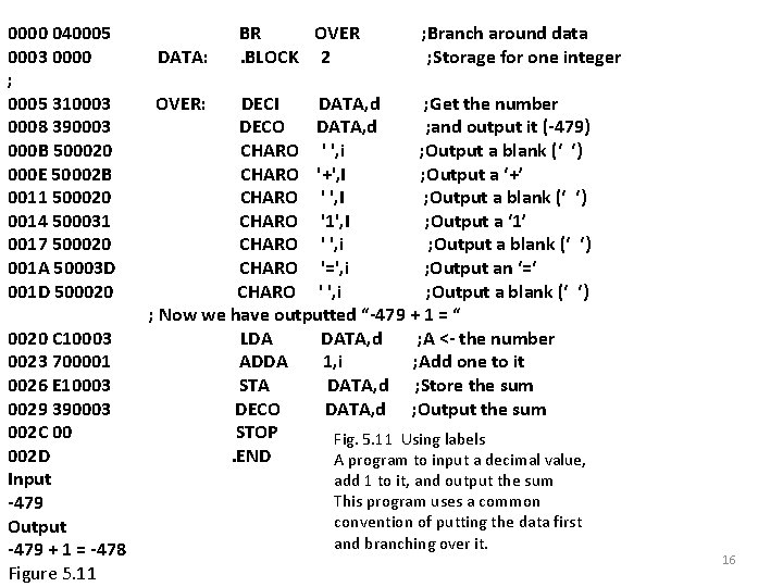 0000 040005 0003 0000 ; 0005 310003 0008 390003 000 B 500020 000 E