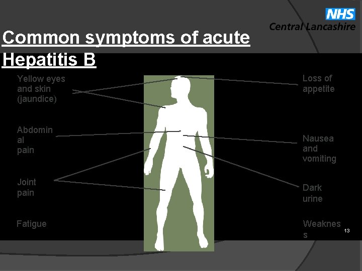 Common symptoms of acute Hepatitis B Yellow eyes and skin (jaundice) Abdomin al pain