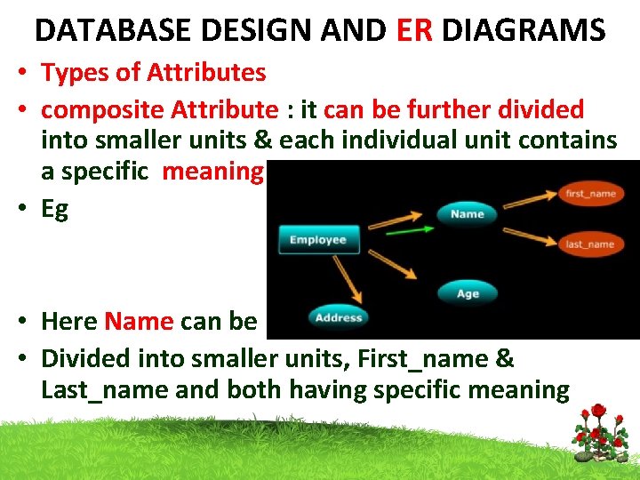 DATABASE DESIGN AND ER DIAGRAMS • Types of Attributes • composite Attribute : it