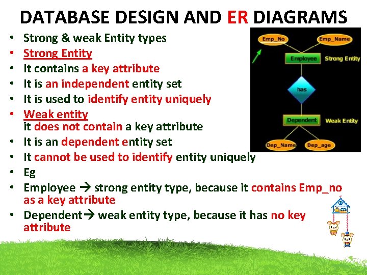 DATABASE DESIGN AND ER DIAGRAMS • • • Strong & weak Entity types Strong DATABASE DESIGN AND ER DIAGRAMS • • • Strong & weak Entity types Strong