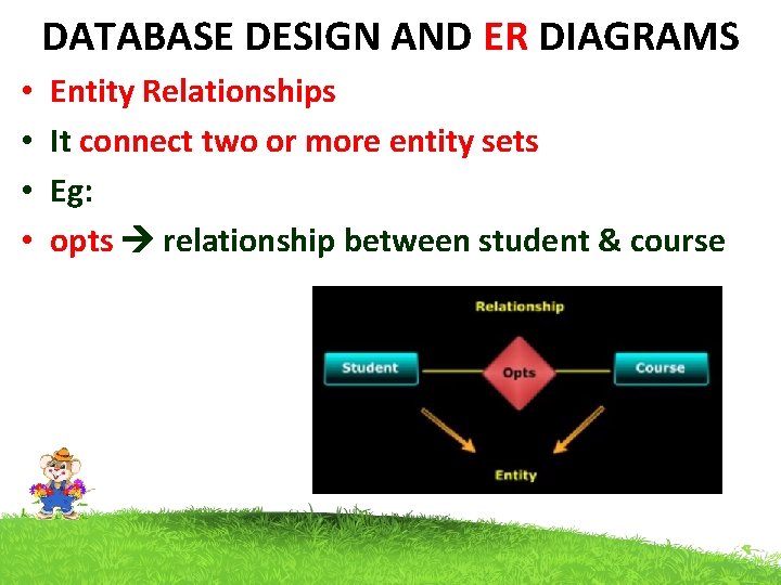 DATABASE DESIGN AND ER DIAGRAMS • • Entity Relationships It connect two or more