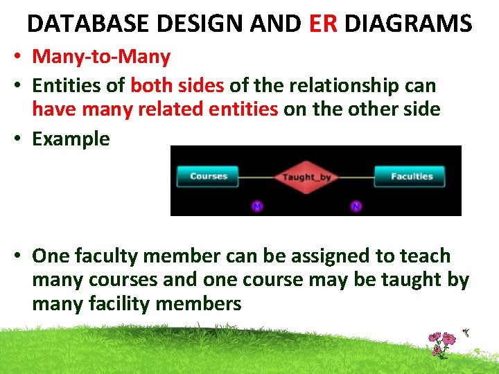 DATABASE DESIGN AND ER DIAGRAMS • Many-to-Many • Entities of both sides of the