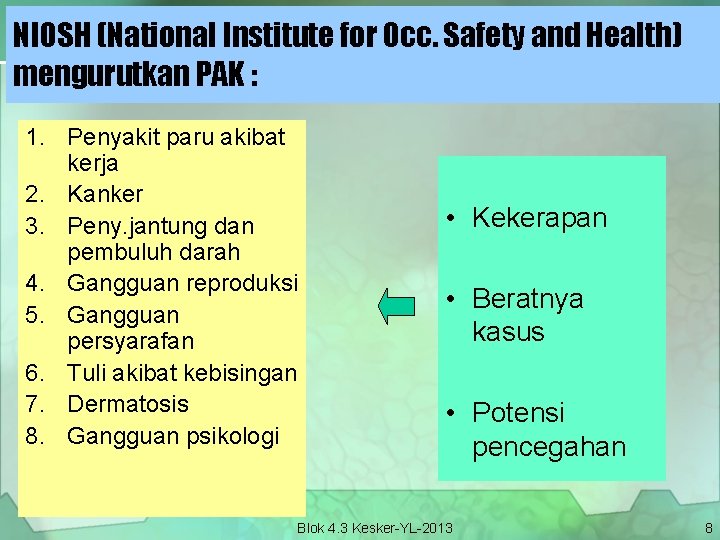 NIOSH (National Institute for Occ. Safety and Health) mengurutkan PAK : 1. Penyakit paru