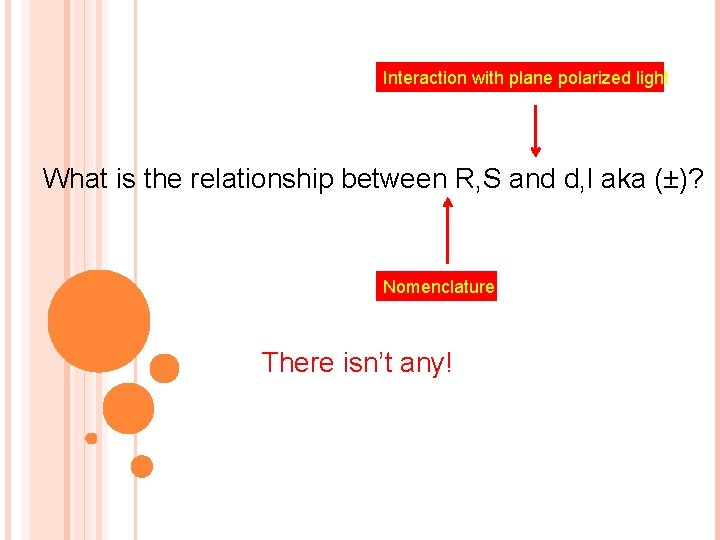 Interaction with plane polarized light What is the relationship between R, S and d,