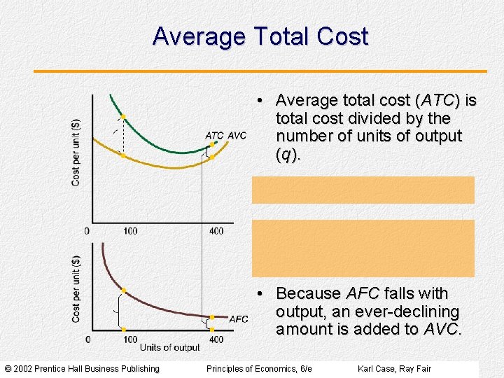 Average Total Cost • Average total cost (ATC) is total cost divided by the